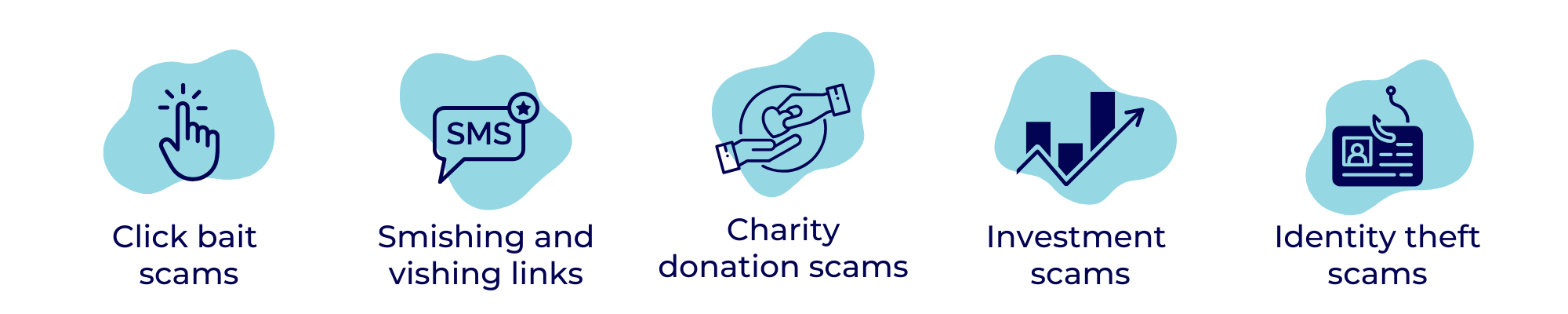 Common Tax Scams