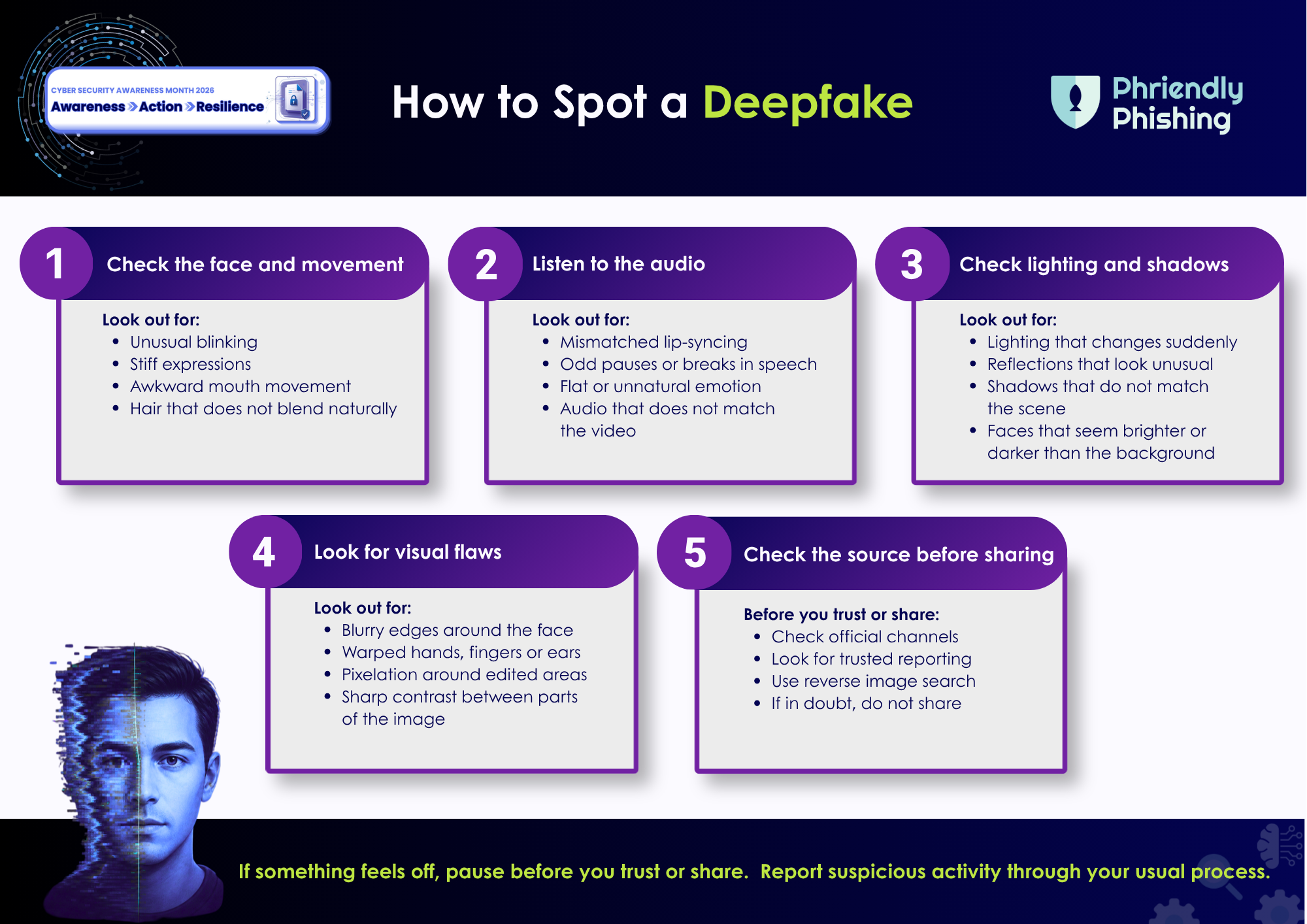 5 Ways to Spot a Deepfake 5 Ways to Spot a Deepfake