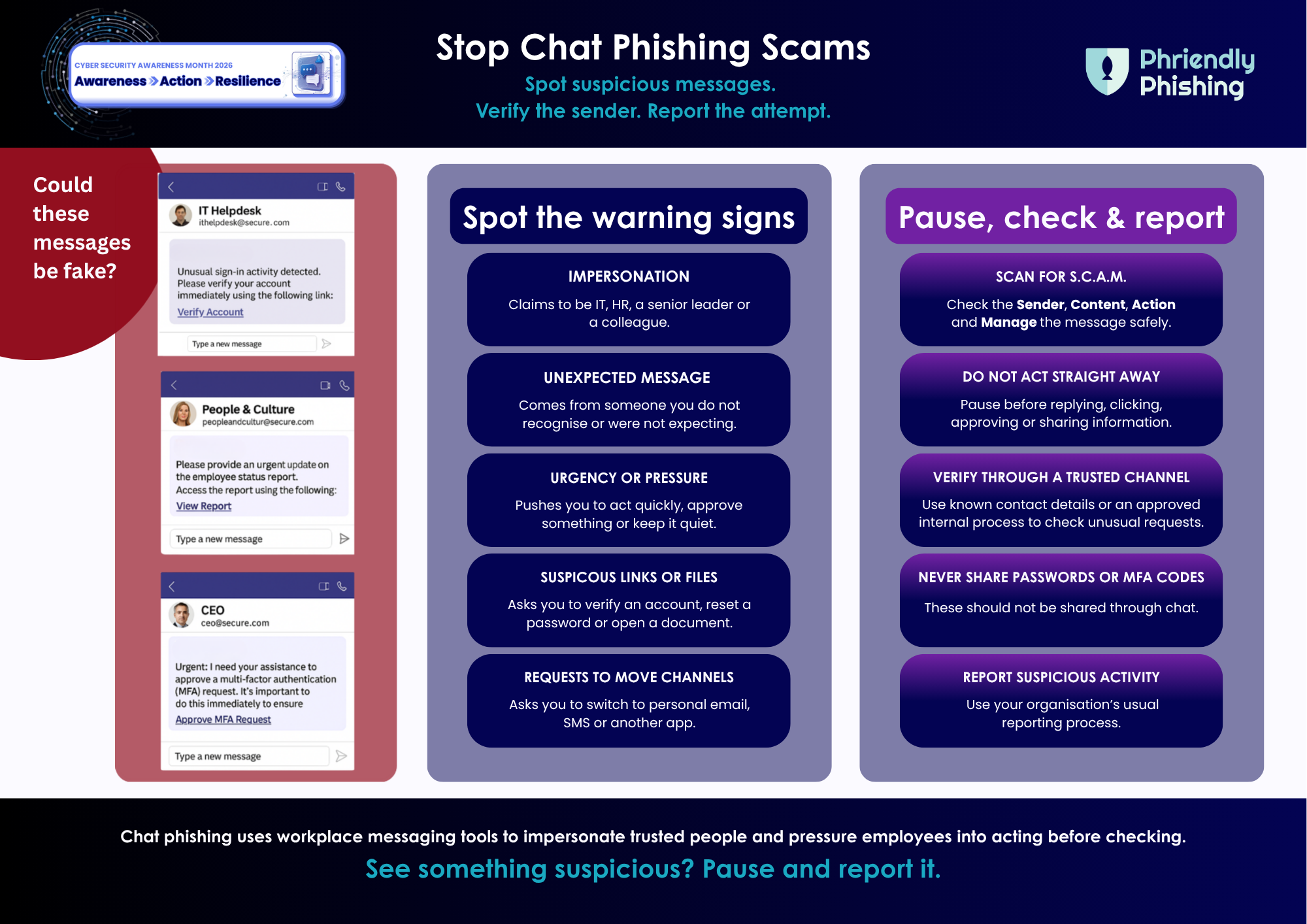 DRAFT - Chat Phishing Scams Awareness Campaign Tipsheet