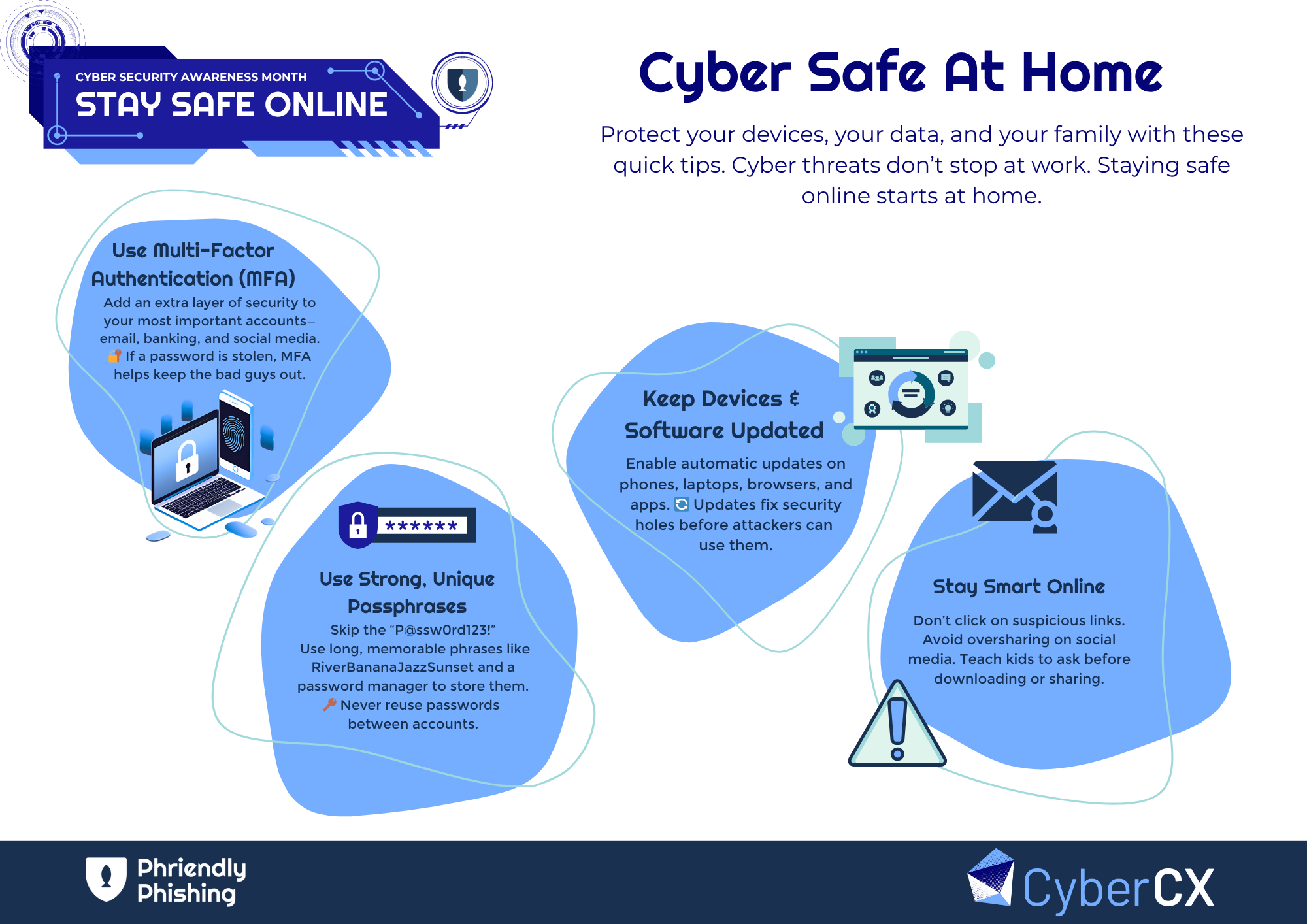 Cyber Safe at Home CCX Poster